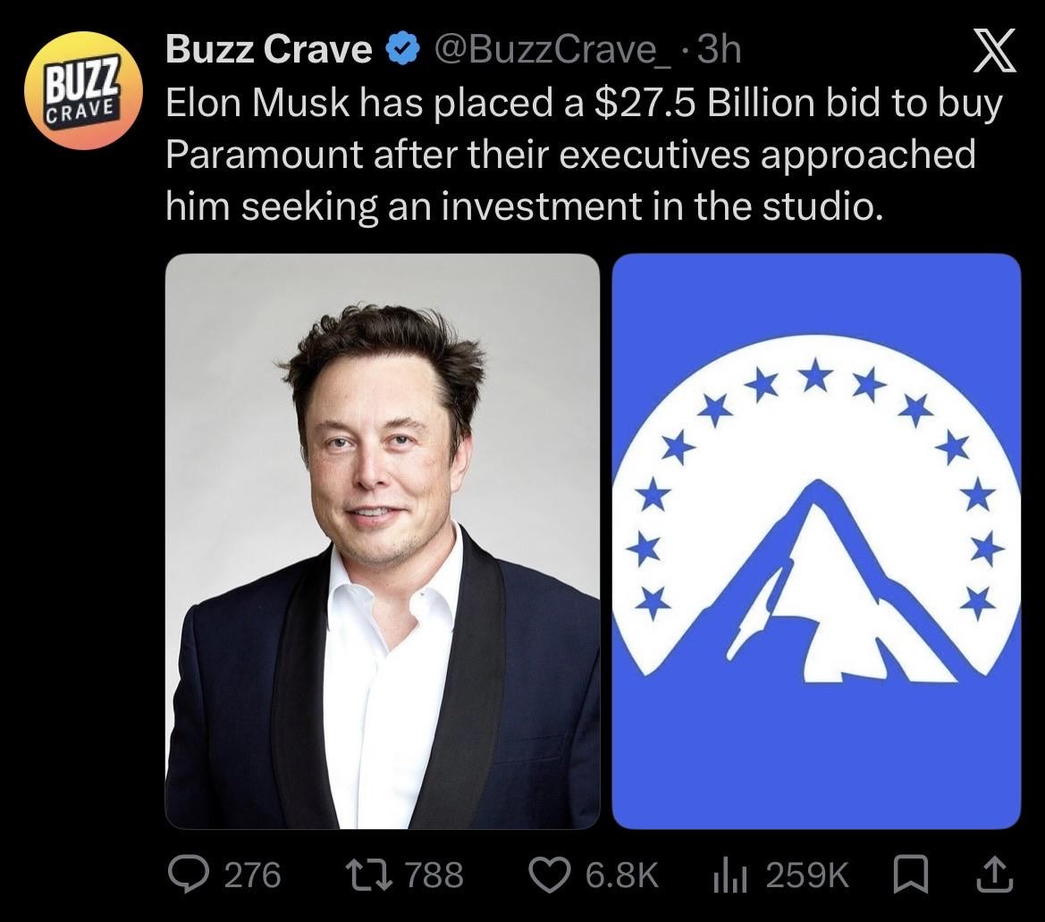 A screenshot of a tweet from the account Buzz Crave. The tweet text reads, "Elon Musk has placed a $27.5 Billion bid to buy Paramount after their executives approached him seeking an investment in the studio." Below the text are two side-by-side images: a portrait of Elon Musk in a white shirt and black blazer, and the Paramount logo, which features a white mountain peak and stars on a blue background. At the bottom, engagement metrics show 276 replies, 788 retweets, 6.8K likes, and 259K views. A screenshot of a tweet from the account Buzz Crave. The tweet text reads, "Elon Musk has placed a $27.5 Billion bid to buy Paramount after their executives approached him seeking an investment in the studio." Below the text are two side-by-side images: a portrait of Elon Musk in a white shirt and black blazer, and the Paramount logo, which features a white mountain peak and stars on a blue background. At the bottom, engagement metrics show 276 replies, 788 retweets, 6.8K likes, and 259K views.